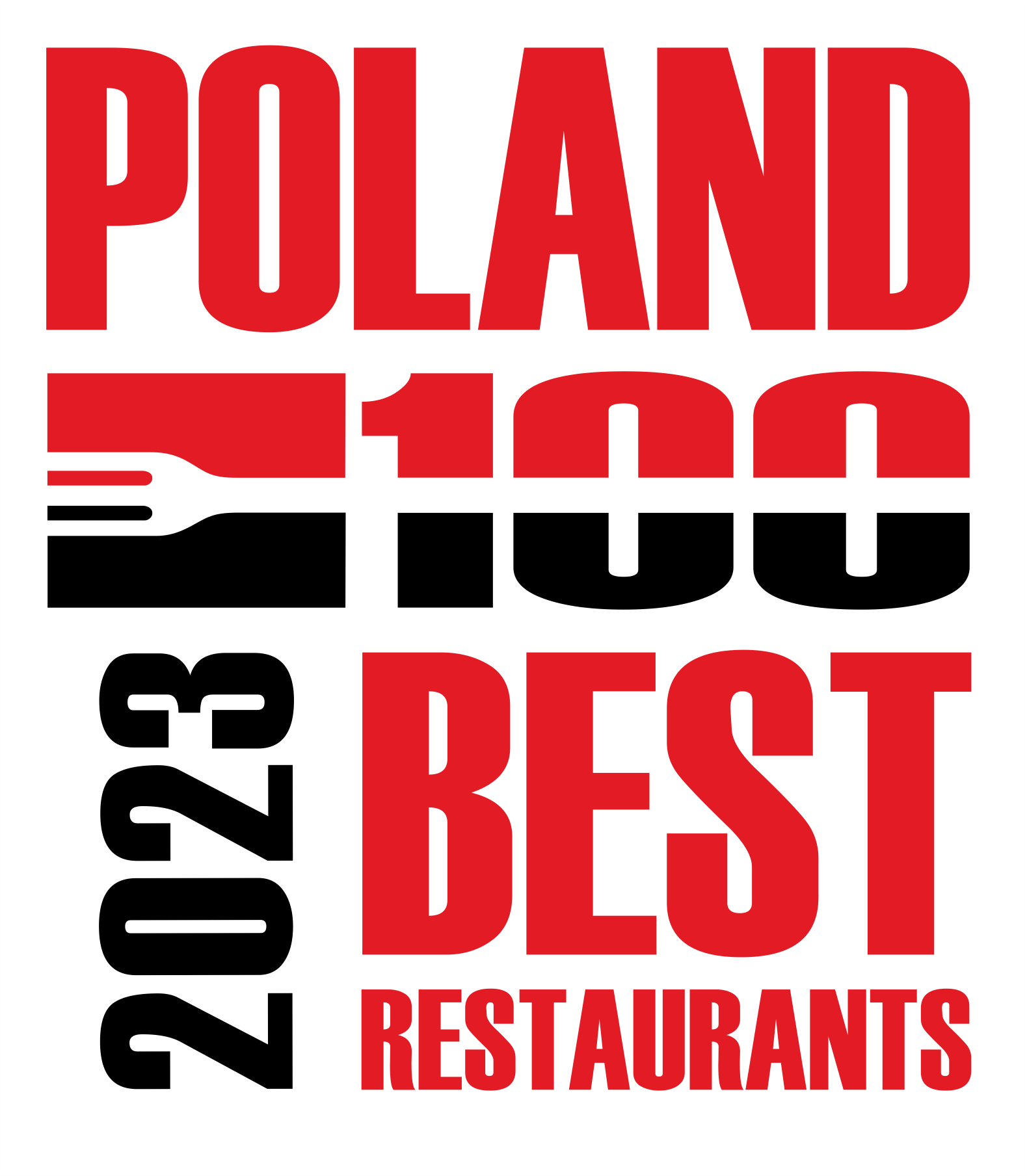 Poland best restaurants